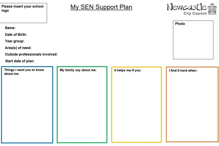Zoomed out front cover of an SEN support plan.